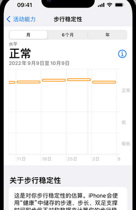 石渠iPhone手机维修如何在iPhone开启'步行稳定性通知'