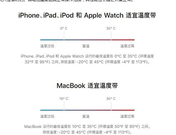 石渠苹果13维修分享iPhone 13耗电越来越快怎么办 